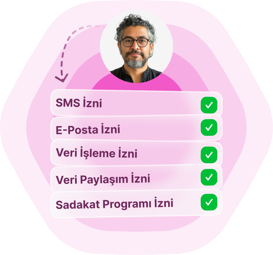 esnek izin seçenekleri