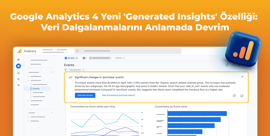 Google Analytics 4 Yeni 'Generated Insights' Özelliği: