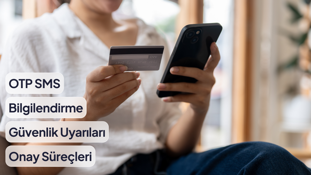 Finans / Bankacılık